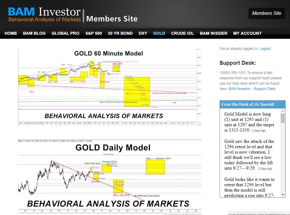 SAMPLEGOLD BAM Members Site
